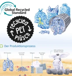 Bottle 2 buddy / Knuffelkonijn gemaakt van gerecyclede PET-flessen